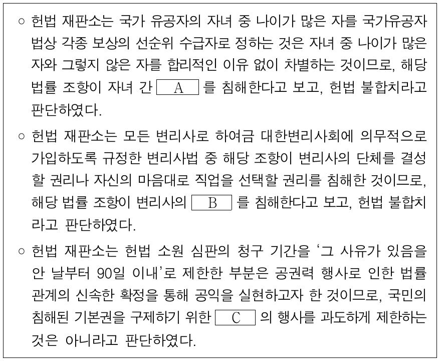 기본권 유형 A~C에 대한 설명으로 옳은 것은? (단, A~C는 각각 자유권, 청구권, 평등권 중 하나임.)