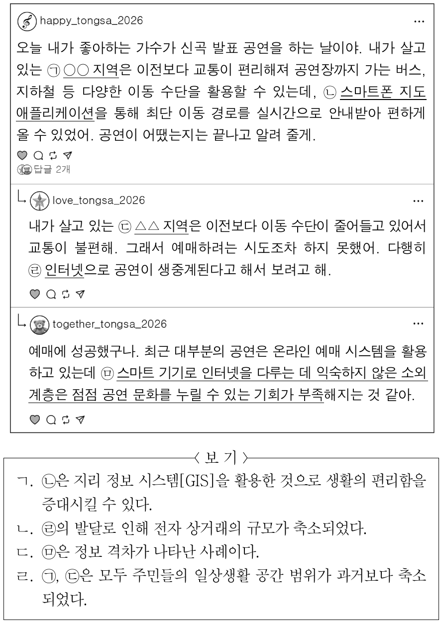 다음은 누리 소통망[SNS] 게시물의 일부이다. 밑줄 친 ㉠ ～ ㉤에 대한 옳은 설명만을 <보기>에서 고른 것은?