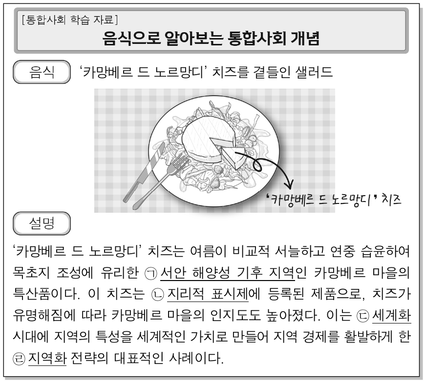 밑줄 친 ㉠ ～ ㉣에 대한 설명으로 옳은 것은?
