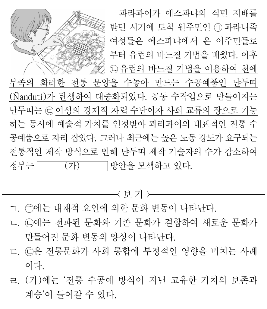 다음 자료에 대한 옳은 설명만을 <보기>에서 고른 것은?