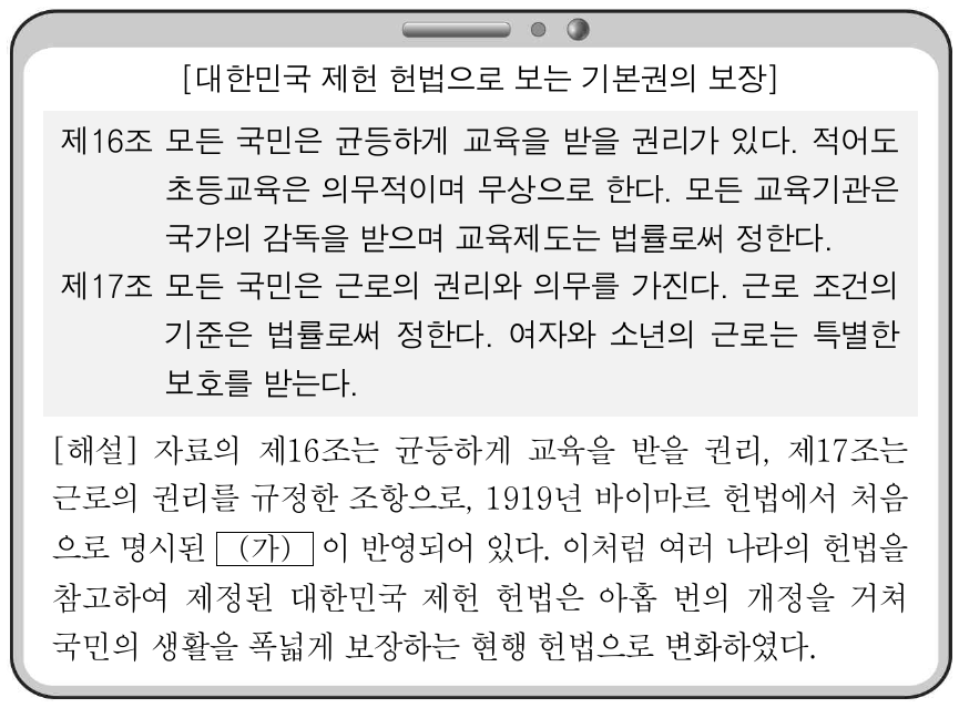 (가)에 대한 설명으로 가장 적절한 것은? (단, (가)는 기본권 유형 중 하나임.)