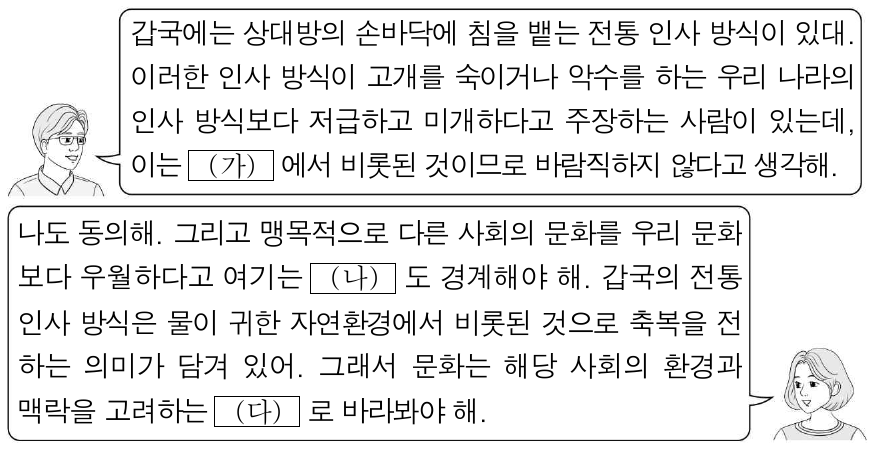 (가) ~ (다)에 대한 설명으로 옳은 것은? (단, (가) ~ (다)는 각각 자문화 중심주의, 문화 사대주의, 문화 상대주의 중 하나임.)