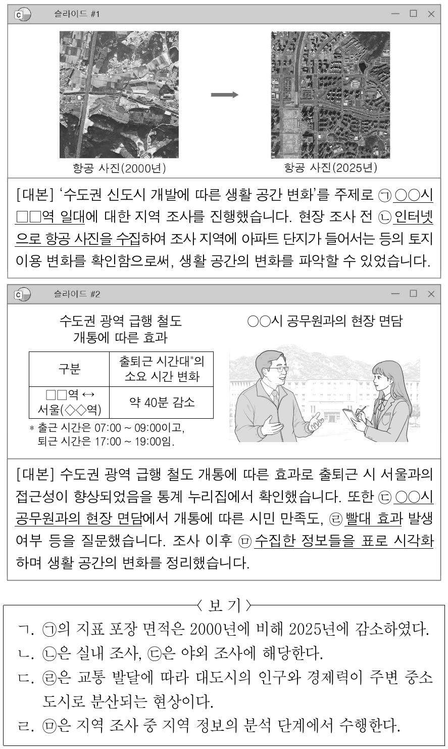 다음은 지역 조사에 대한 발표 슬라이드의 일부이다. 밑줄 친 ㉠ ~ ㉤에 대한 옳은 설명만을 <보기>에서 고른 것은?