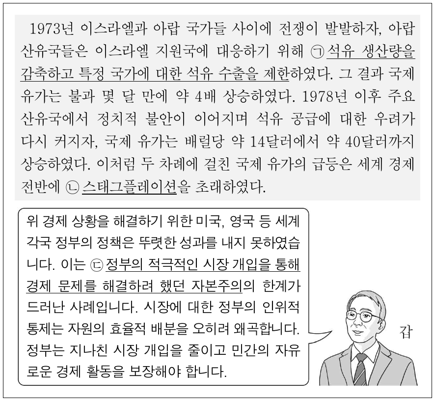 다음은 제시된 경제 상황에 대한 경제학자 갑의 주장을 나타낸 자료이다. 이에 대한 설명으로 옳은 것은?