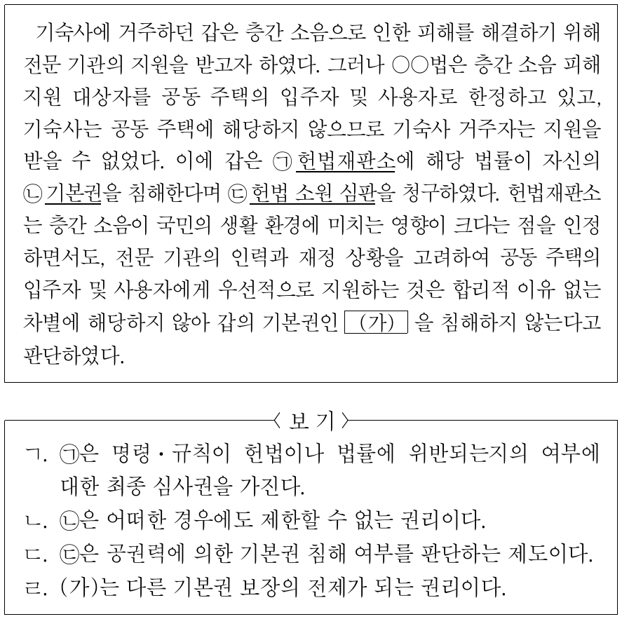다음 자료에 대한 옳은 설명만을 <보기>에서 고른 것은?