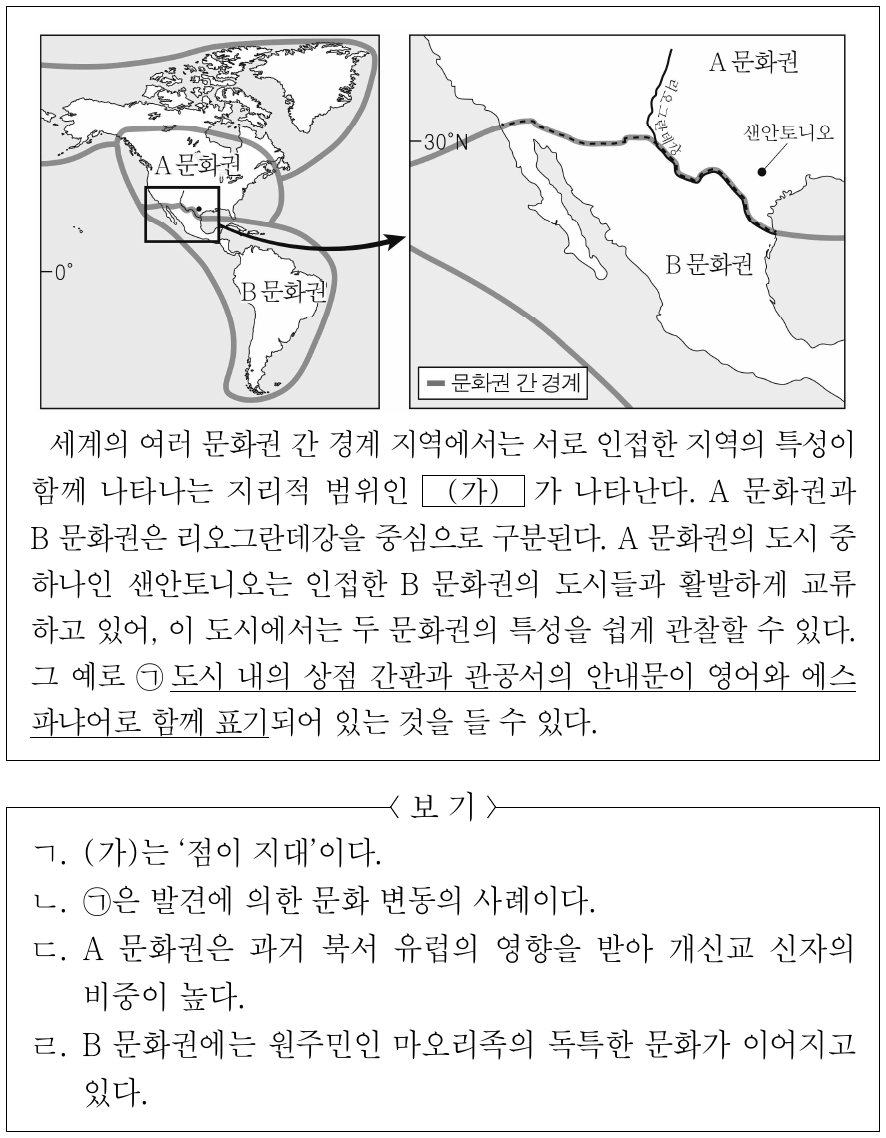 다음 자료에 대한 옳은 설명만을 <보기>에서 고른 것은?