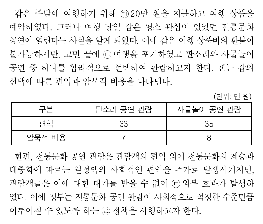 다음 자료에 대한 설명으로 옳은 것은?