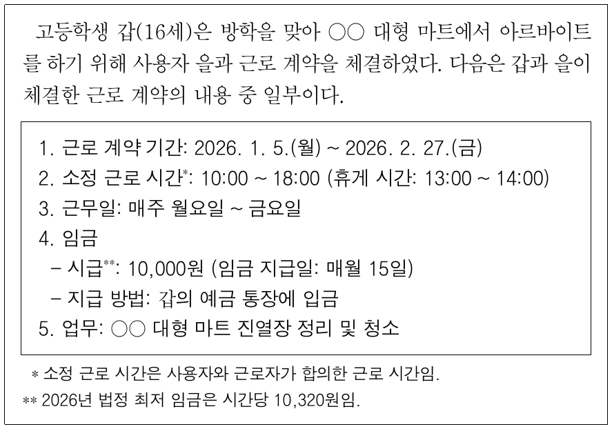 다음 자료에 대한 설명으로 옳은 것은?