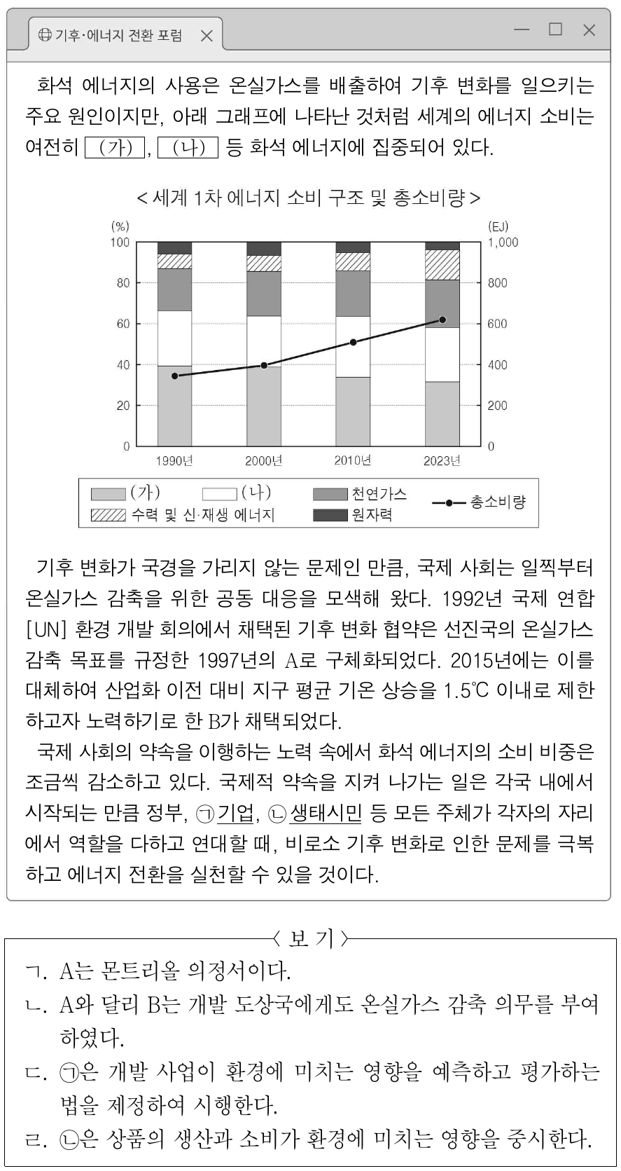 [24 ~ 25] 다음 자료를 보고 물음에 답하시오.
자료에 대한 옳은 설명만을 <보기>에서 고른 것은?