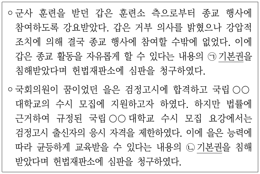 다음 자료에 대한 설명으로 옳은 것은?