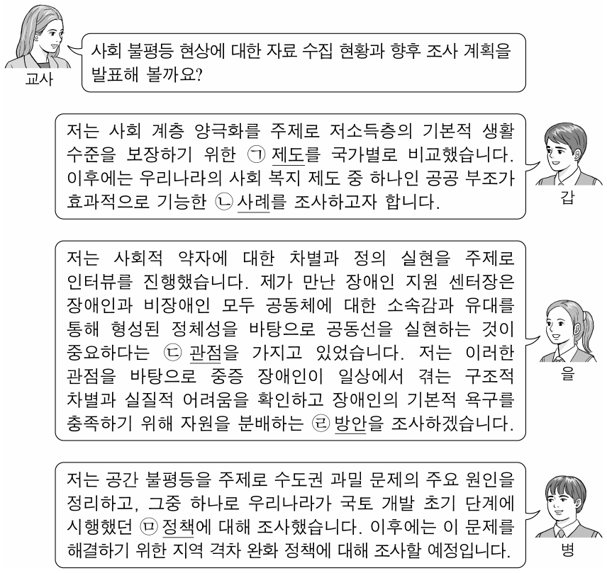 밑줄 친 ㉠~㉤에 대한 설명으로 가장 적절한 것은?