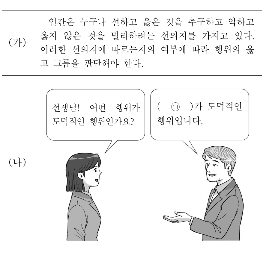 (가)의 입장에서 볼 때, (나)의 ㉠에 들어갈 내용으로 가장 적절한 것은?