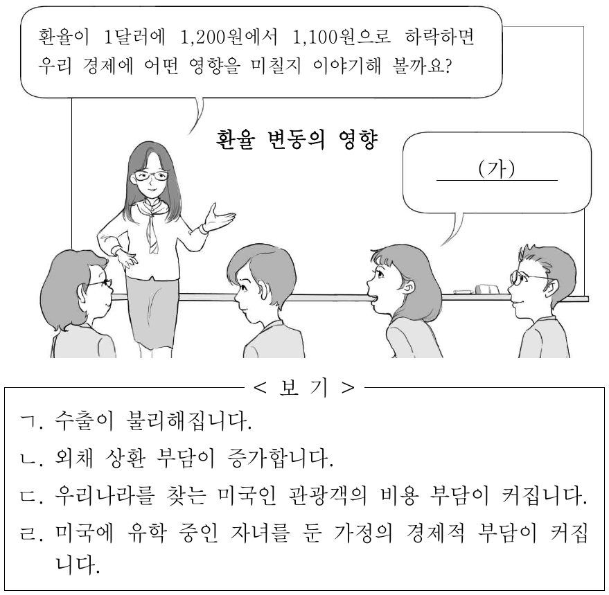 (가)에 들어갈 학생의 옳은 답변을 <보기>에서 고른 것은?