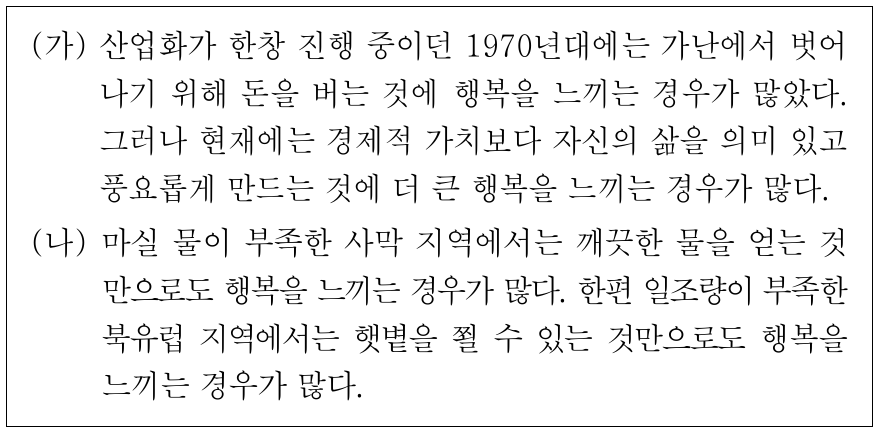(가), (나)에 나타난 행복의 기준에 대한 설명으로 옳은 것은?