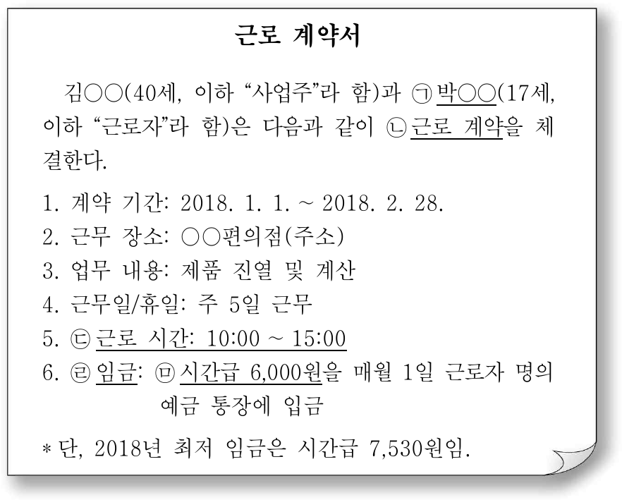 ㉠∼㉤에 대한 설명으로 옳지 않은 것은?