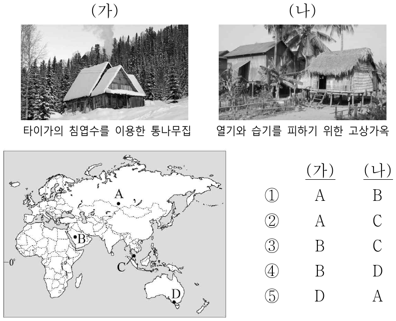 (가), (나)와 같은 전통 가옥이 주로 분포하는 지역을 지도의 A～D에서 고른 것은?