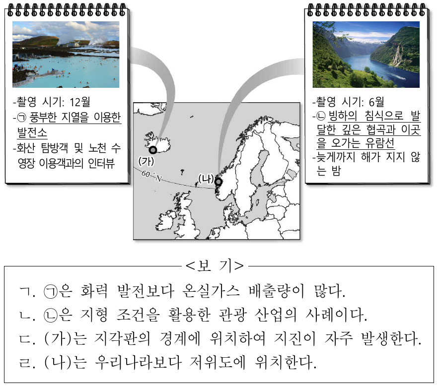 다음은 (가), (나) 지역의 다큐멘터리 촬영 일지이다. 이에 대한 옳은 설명을 <보기>에서 고른 것은?