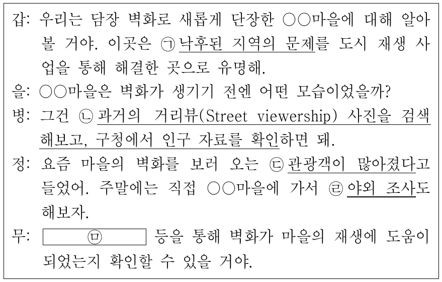다음은 지역 조사를 위한 모둠 활동의 한 장면이다. ㉠~㉤에 대한 설명으로 옳지 않은 것은?