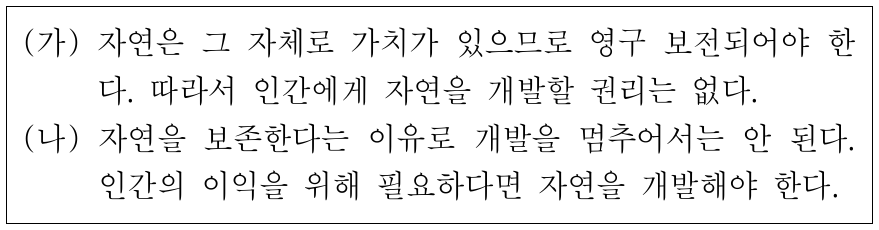 (가), (나)의 입장에 대한 설명으로 옳은 것은?