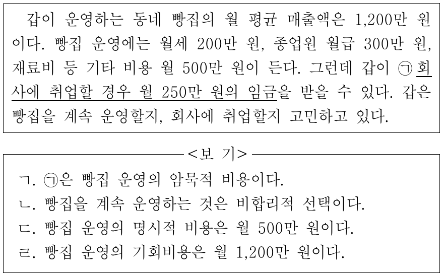다음 사례에 대한 옳은 분석을 <보기>에서 고른 것은?
