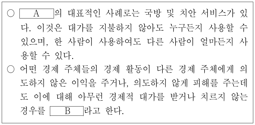 A, B에 대한 설명으로 옳은 것은?