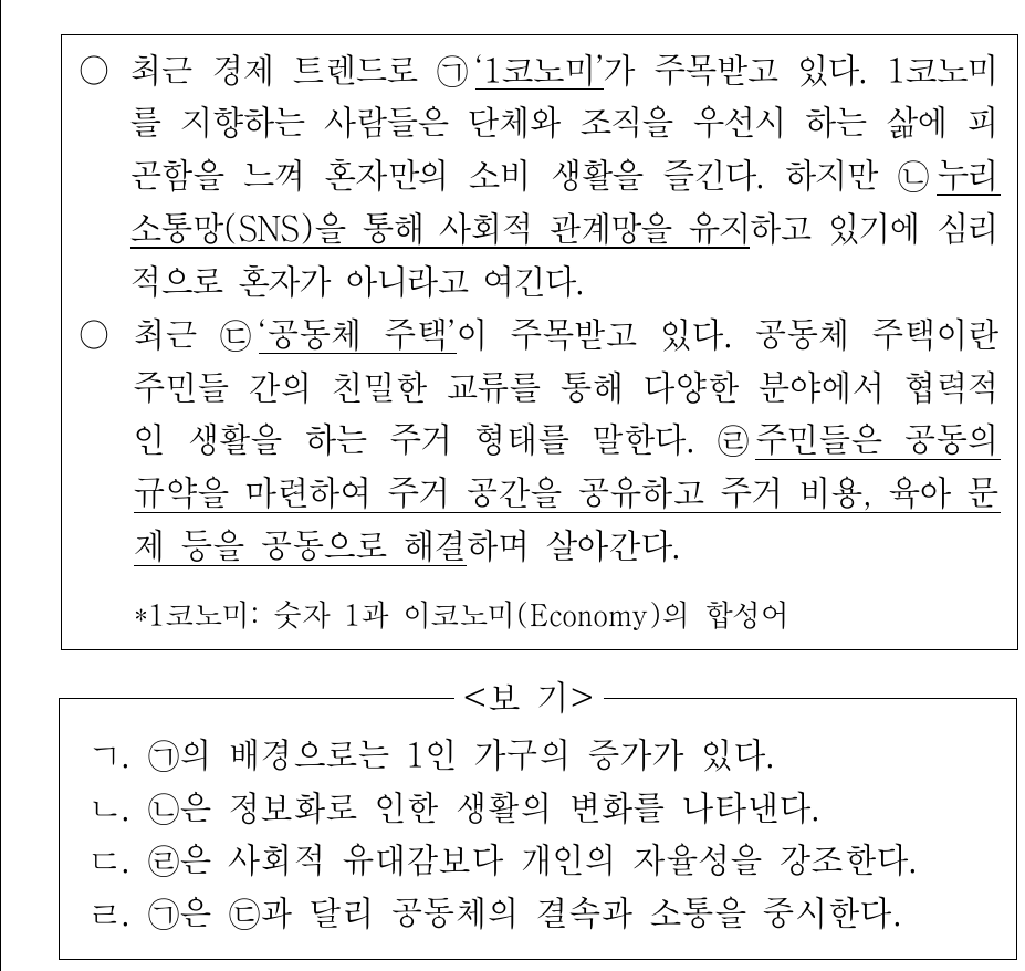 ㉠ ~ ㉣에 대한 옳은 설명을 <보기>에서 고른 것은?