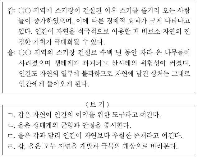 갑, 을의 자연관에 대한 옳은 설명을 <보기>에서 고른 것은?
