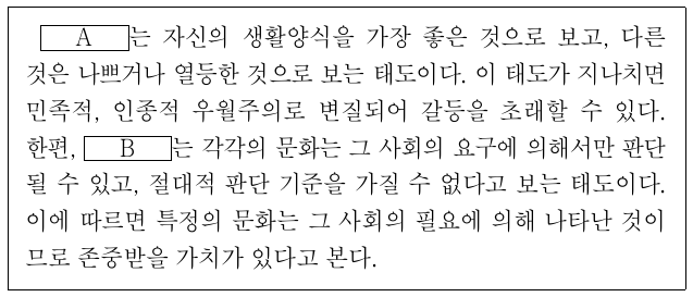 문화 이해의 태도 A, B에 대한 설명으로 옳은 것은?