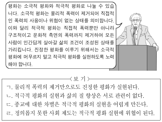 그림의 강연자가 지지할 입장으로 옳은 것을 <보기>에서 고른 것은?