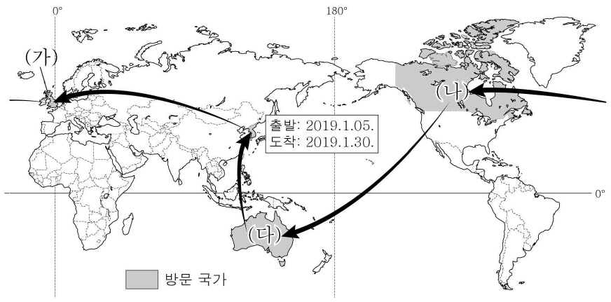 다음 자료는 어느 기업가의 해외 출장 경로를 나타낸 것이다. (가)~(다) 국가에 대한 설명으로 옳은 것은?