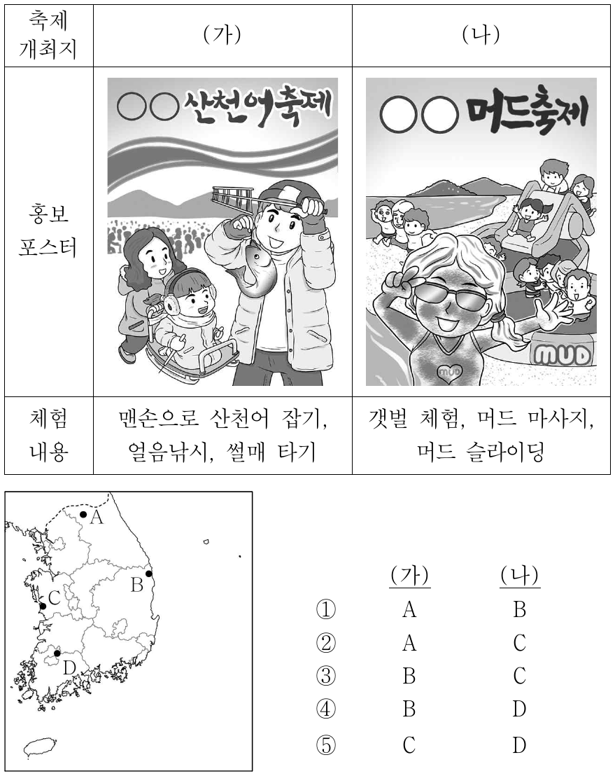 (가), (나) 지역을 지도의 A ~ D에서 고른 것은?