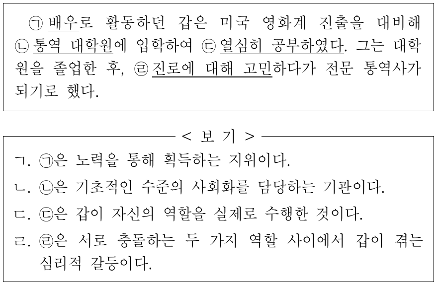 밑줄 친 ㉠ ~ ㉣에 대한 옳은 설명을 <보기>에서 고른 것은?