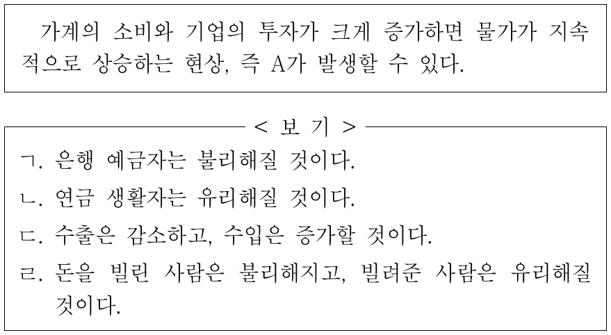 A로 인해 발생할 경제 상황에 대한 옳은 추론을 <보기>에서 고른 것은?