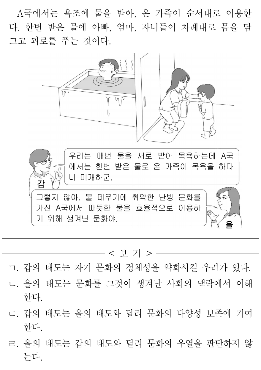 갑, 을이 지닌 문화 이해의 태도에 대한 옳은 설명을 <보기>에서 고른 것은?