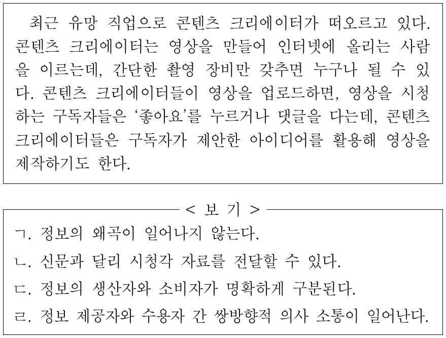다음 자료에 나타난 대중 매체에 대한 옳은 설명을 <보기>에서 고른 것은?