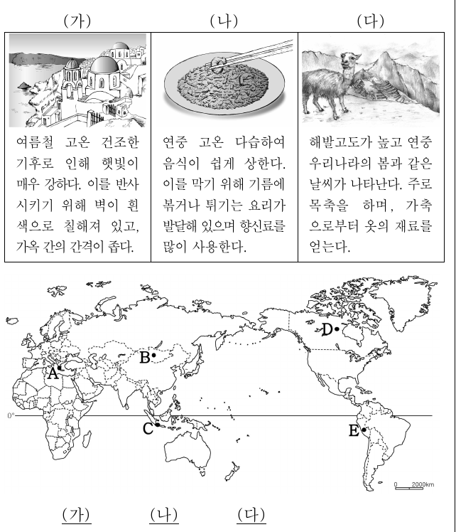 자료의 (가) ~ (다)에 해당하는 지역을 지도의 A ~ E에서 고른 것은?