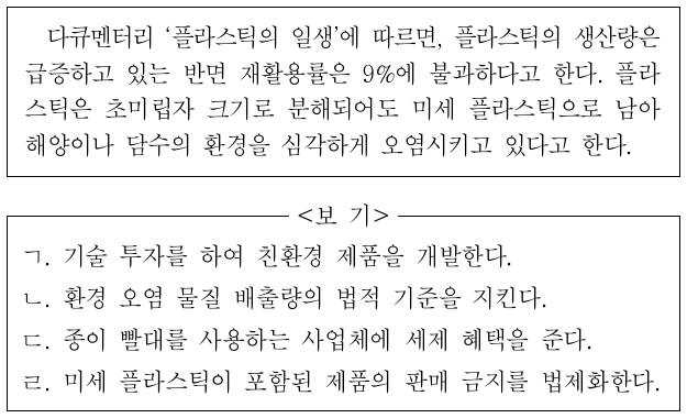 다음 글에 나타난 문제를 해결하기 위한 기업의 노력으로 적절한 내용을 <보기>에서 고른 것은?
