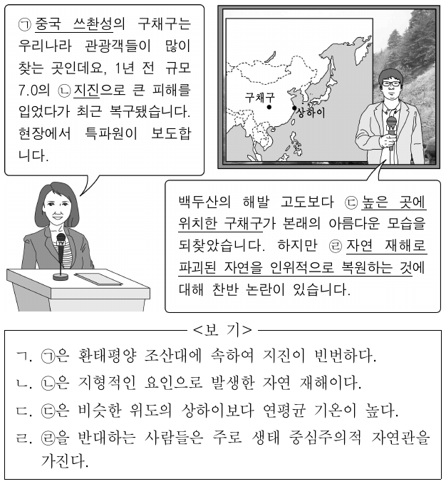 다음은 뉴스의 한 장면이다. 밑줄 친 ㉠ ∼ ㉣에 대한 옳은 설명을 <보기>에서 고른 것은?