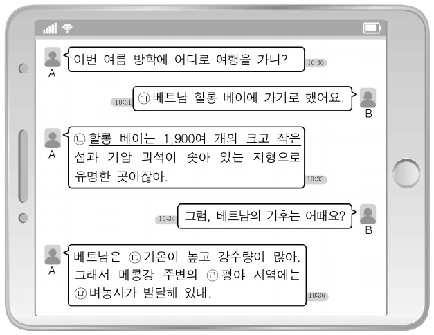 밑줄 친 ㉠ ~ ㉤에 대한 설명으로 옳지 않은 것은?