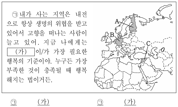 밑줄 친 ㉠에 해당하는 지역을 지도의 A ~ C에서 찾아 (가)에 들어갈 내용과 가장 적절하게 연결한 것은?