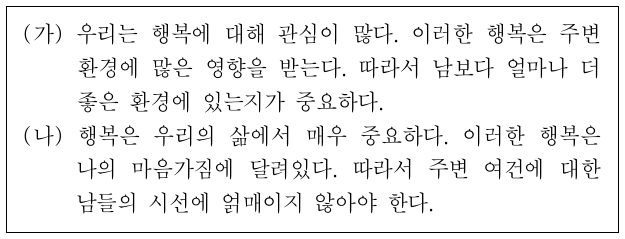 (가), (나)의 입장에 대한 설명으로 옳지 않은 것은?
