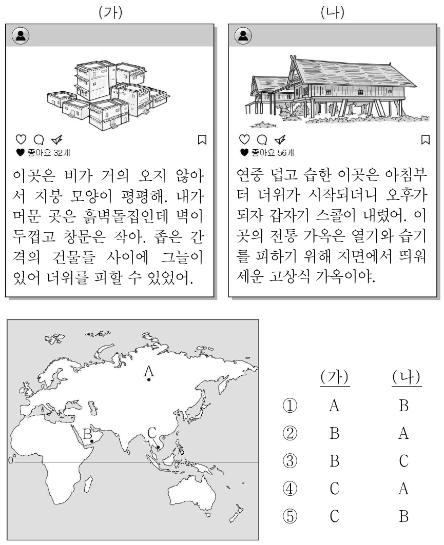 (가), (나)는 누리 소통망(SNS)에 소개된 여행기이다. 이에 해당하는 지역을 지도의 A ~ C에서 고른 것은?