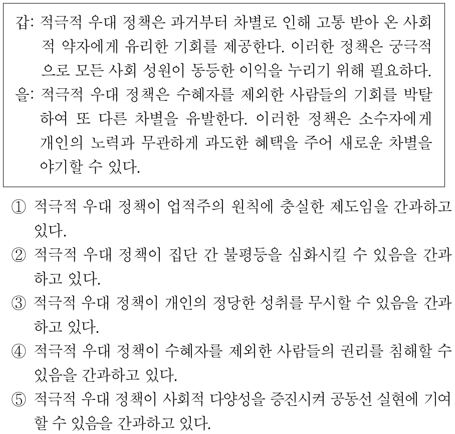 갑의 입장에서 을의 입장에 대해 제기할 수 있는 반론으로 가장 적절한 것은?