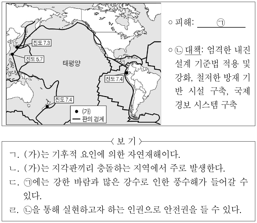 다음 자료는 자연재해 (가)의 주요 발생 지점과 피해 및 대책을 나타낸 것이다. 이에 대한 옳은 설명만을 <보기>에서 고른 것은?