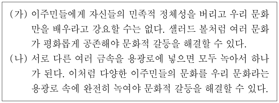 다문화 정책과 관련된 (가), (나)의 관점에 대한 설명으로 옳은 것은?