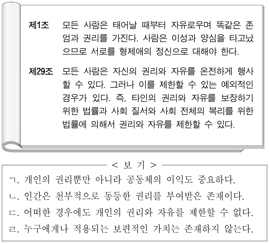 다음은 어느 선언문의 일부이다. 이 조항들이 강조하는 내용만을 <보기>에서 고른 것은?