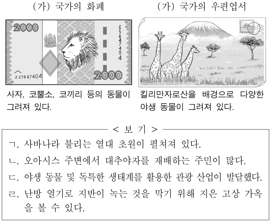 다음 자료의 (가) 국가에 대한 옳은 설명만을 <보기>에서 고른 것은?