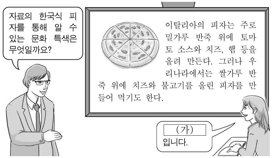 다음은 수업 장면의 일부이다. (가)에 들어갈 용어로 가장 적절한 것은?