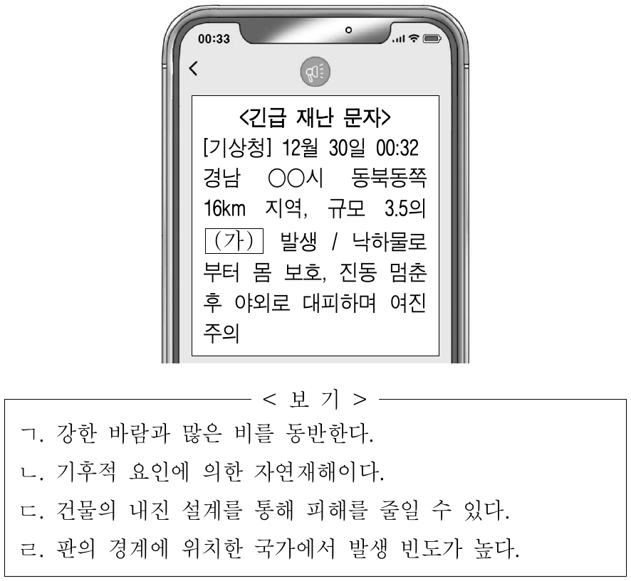 다음 자료의 (가) 자연재해에 대한 옳은 설명만을 <보기>에서 고른 것은?