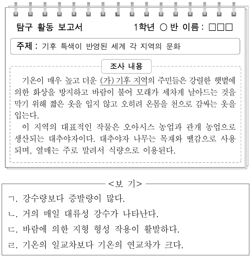 다음은 탐구 활동 보고서의 일부이다. 밑줄 친 ‘(가) 기후 지역’에 대한 옳은 설명만을 <보기>에서 고른 것은?